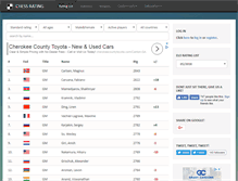 Tablet Screenshot of chessrating.info